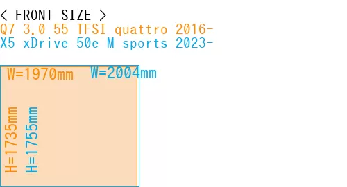 #Q7 3.0 55 TFSI quattro 2016- + X5 xDrive 50e M sports 2023-